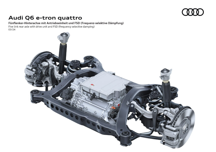 Audi Q6 与 SQ6 e-tron 首发, 最快4.2秒破百, 续航最长625公里, 21分钟可充电至80%, 与 Porsche Macan 同组底盘 251766