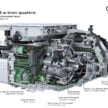 Audi Q6 与 SQ6 e-tron 首发, 最快4.2秒破百, 续航最长625公里, 21分钟可充电至80%, 与 Porsche Macan 同组底盘