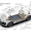 Audi Q6 与 SQ6 e-tron 首发, 最快4.2秒破百, 续航最长625公里, 21分钟可充电至80%, 与 Porsche Macan 同组底盘