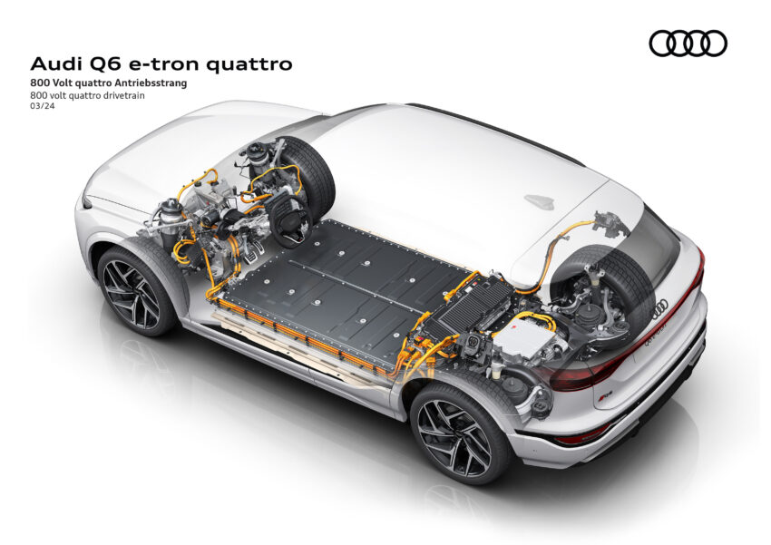 Audi Q6 与 SQ6 e-tron 首发, 最快4.2秒破百, 续航最长625公里, 21分钟可充电至80%, 与 Porsche Macan 同组底盘 251782