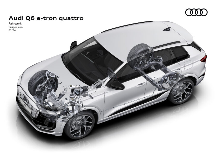 Audi Q6 与 SQ6 e-tron 首发, 最快4.2秒破百, 续航最长625公里, 21分钟可充电至80%, 与 Porsche Macan 同组底盘 251783