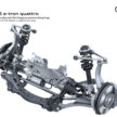 Audi Q6 与 SQ6 e-tron 首发, 最快4.2秒破百, 续航最长625公里, 21分钟可充电至80%, 与 Porsche Macan 同组底盘