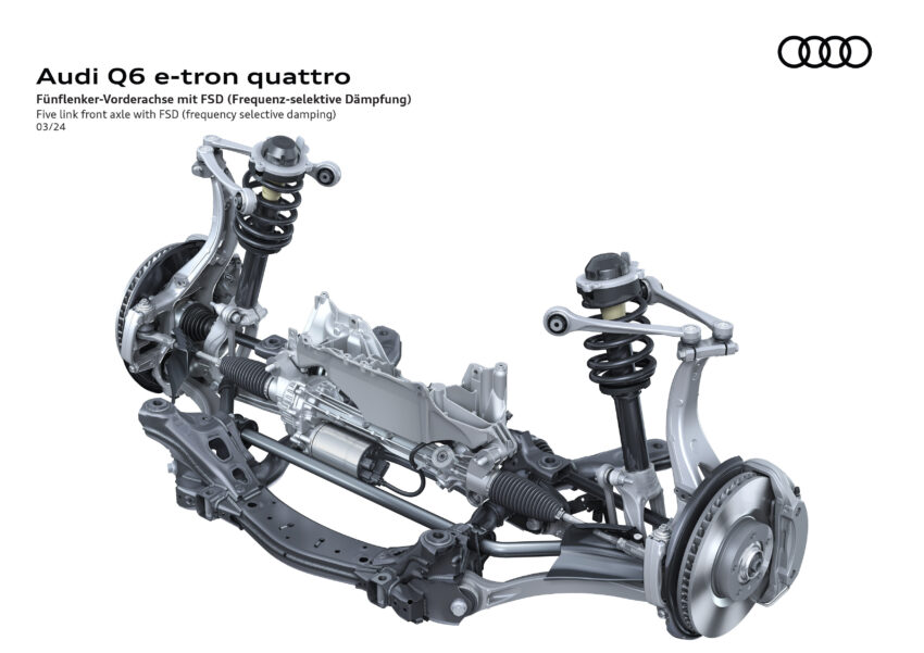 Audi Q6 与 SQ6 e-tron 首发, 最快4.2秒破百, 续航最长625公里, 21分钟可充电至80%, 与 Porsche Macan 同组底盘 251786