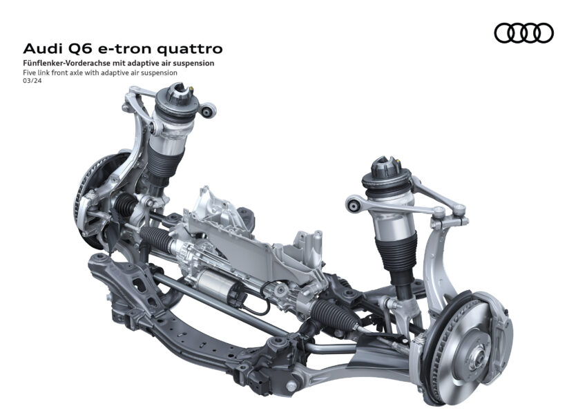 Audi Q6 与 SQ6 e-tron 首发, 最快4.2秒破百, 续航最长625公里, 21分钟可充电至80%, 与 Porsche Macan 同组底盘 251787