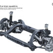 Audi Q6 与 SQ6 e-tron 首发, 最快4.2秒破百, 续航最长625公里, 21分钟可充电至80%, 与 Porsche Macan 同组底盘