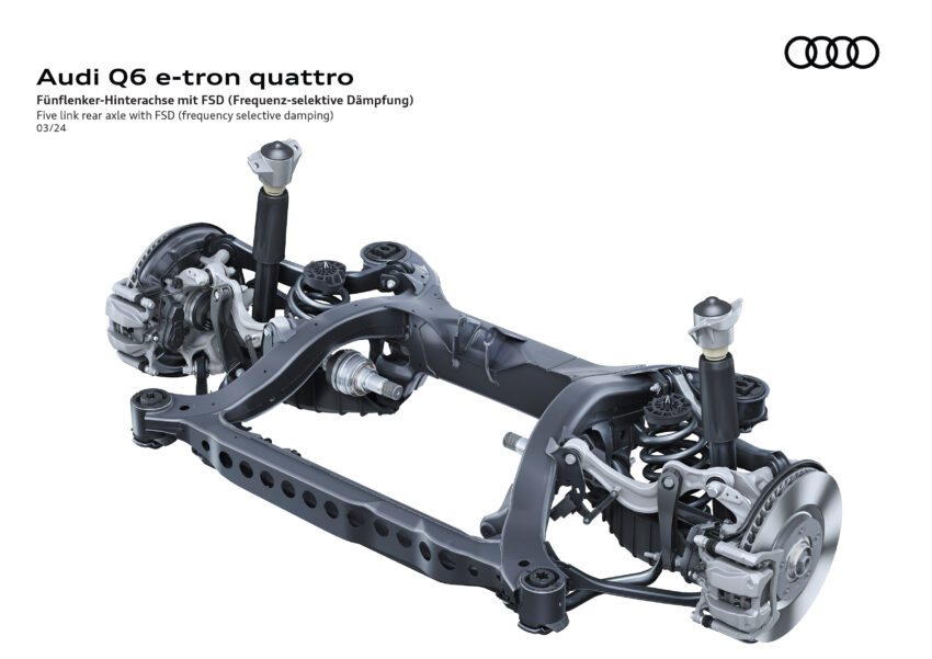 Audi Q6 与 SQ6 e-tron 首发, 最快4.2秒破百, 续航最长625公里, 21分钟可充电至80%, 与 Porsche Macan 同组底盘 251788