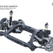 Audi Q6 与 SQ6 e-tron 首发, 最快4.2秒破百, 续航最长625公里, 21分钟可充电至80%, 与 Porsche Macan 同组底盘