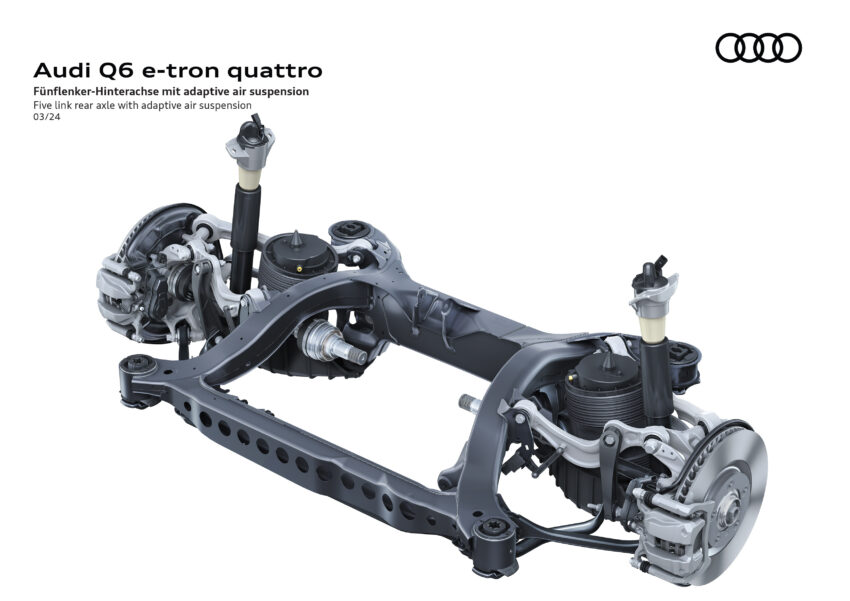 Audi Q6 与 SQ6 e-tron 首发, 最快4.2秒破百, 续航最长625公里, 21分钟可充电至80%, 与 Porsche Macan 同组底盘 251789
