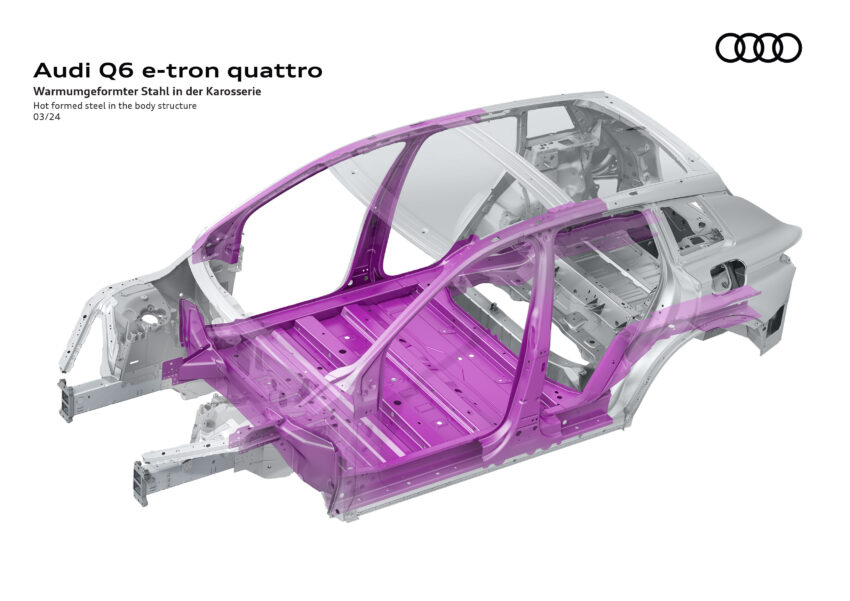 Audi Q6 与 SQ6 e-tron 首发, 最快4.2秒破百, 续航最长625公里, 21分钟可充电至80%, 与 Porsche Macan 同组底盘 251791