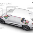 Audi Q6 与 SQ6 e-tron 首发, 最快4.2秒破百, 续航最长625公里, 21分钟可充电至80%, 与 Porsche Macan 同组底盘