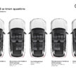 Audi Q6 与 SQ6 e-tron 首发, 最快4.2秒破百, 续航最长625公里, 21分钟可充电至80%, 与 Porsche Macan 同组底盘