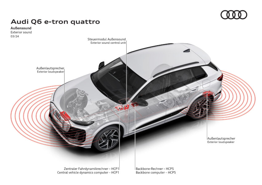 Audi Q6 与 SQ6 e-tron 首发, 最快4.2秒破百, 续航最长625公里, 21分钟可充电至80%, 与 Porsche Macan 同组底盘 251799