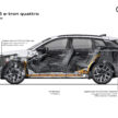 Audi Q6 与 SQ6 e-tron 首发, 最快4.2秒破百, 续航最长625公里, 21分钟可充电至80%, 与 Porsche Macan 同组底盘