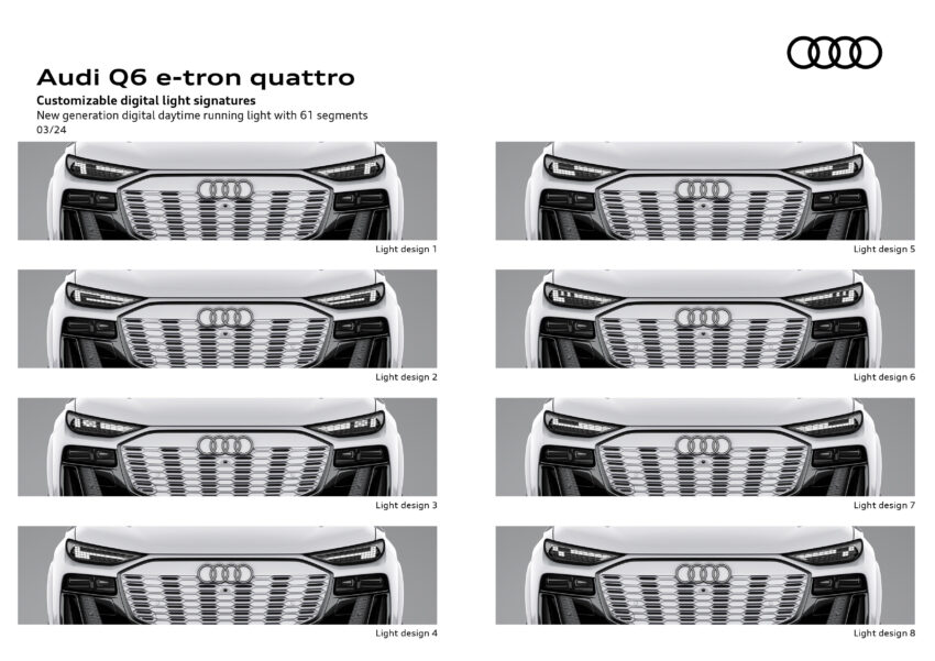 Audi Q6 与 SQ6 e-tron 首发, 最快4.2秒破百, 续航最长625公里, 21分钟可充电至80%, 与 Porsche Macan 同组底盘 251744