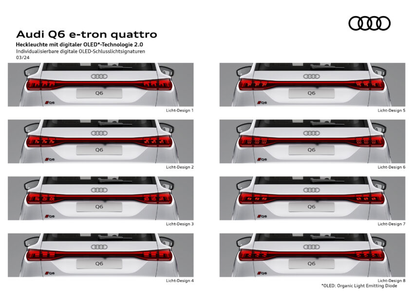 Audi Q6 与 SQ6 e-tron 首发, 最快4.2秒破百, 续航最长625公里, 21分钟可充电至80%, 与 Porsche Macan 同组底盘 251746