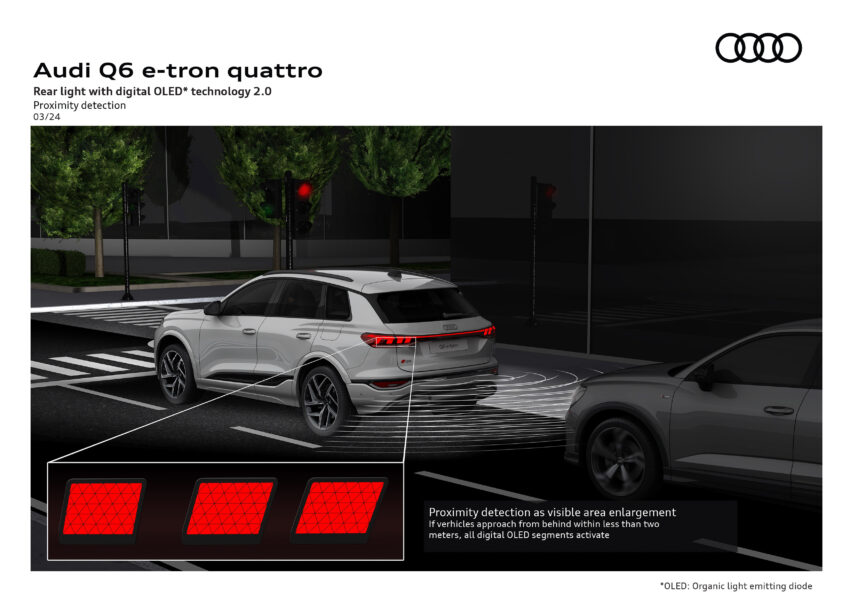 Audi Q6 与 SQ6 e-tron 首发, 最快4.2秒破百, 续航最长625公里, 21分钟可充电至80%, 与 Porsche Macan 同组底盘 251750