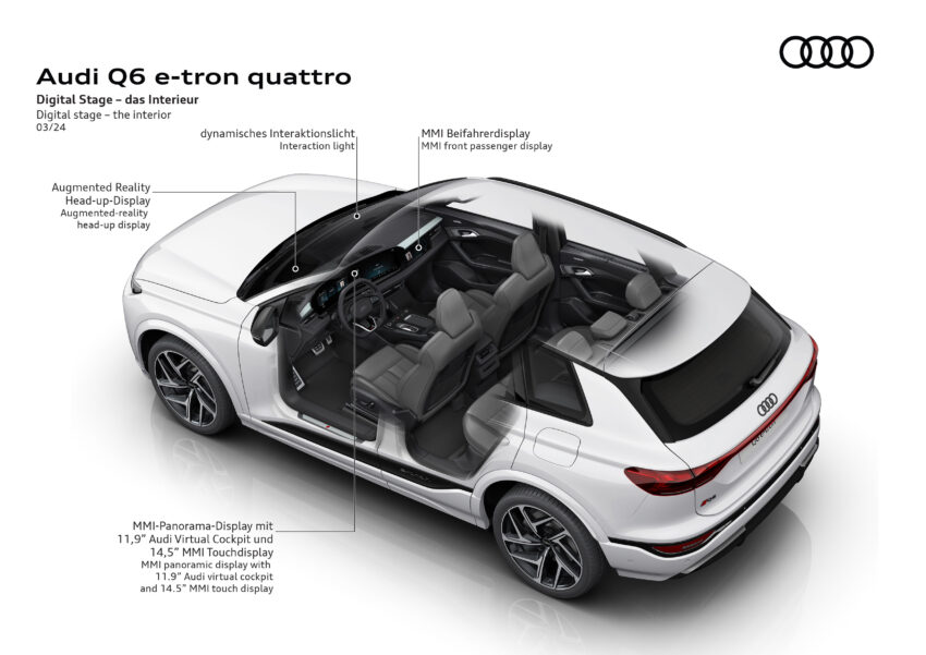 Audi Q6 与 SQ6 e-tron 首发, 最快4.2秒破百, 续航最长625公里, 21分钟可充电至80%, 与 Porsche Macan 同组底盘 251754