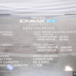 Isuzu D-Max BEV 概念电动皮卡亮相曼谷车展, 确认将量产