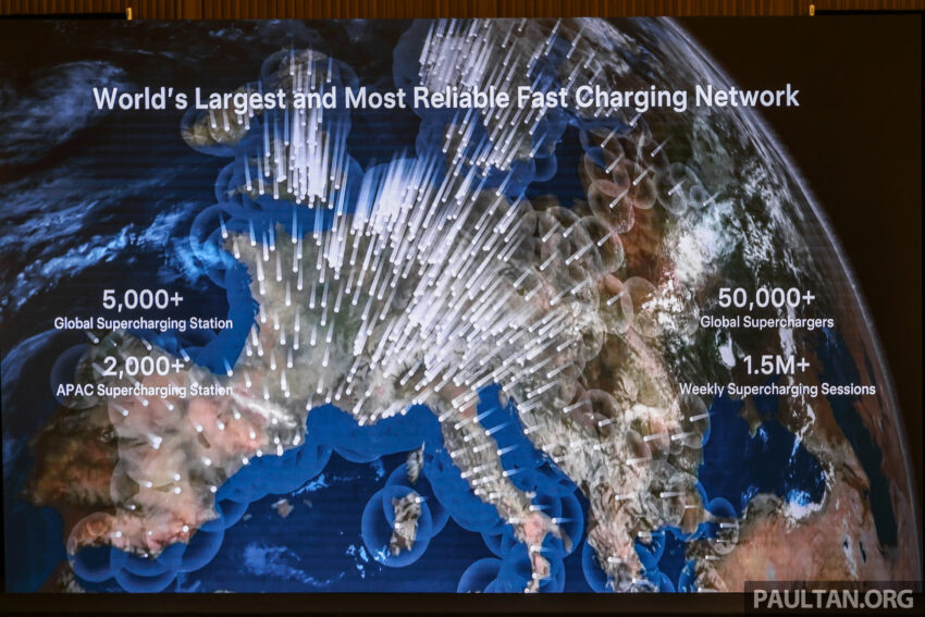 Tesla 于雪州Gamuda Cove启用全东南亚最大的超级充电站, 6个250kW DC快充+18个AC充电桩, RM1.25/kWh 251913