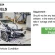 Daihatsu 测试造假风波后续: 陆兆福称受影响的 Perodua 与 Toyota 车款都已重新接受测试, JPJ 检视后确认安全