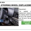 Daihatsu 测试造假风波后续: 陆兆福称受影响的 Perodua 与 Toyota 车款都已重新接受测试, JPJ 检视后确认安全