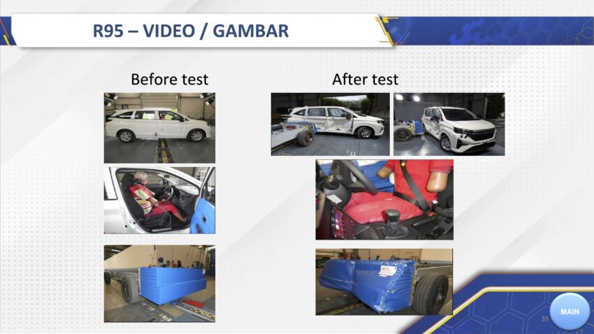 Daihatsu 测试造假风波后续: 陆兆福称受影响的 Perodua 与 Toyota 车款都已重新接受测试, JPJ 检视后确认安全 260447