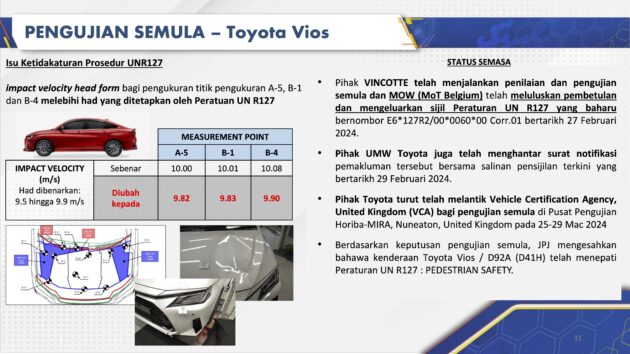 Daihatsu 测试造假风波后续: 陆兆福称受影响的 Perodua 与 Toyota 车款都已重新接受测试, JPJ 检视后确认安全