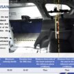 Daihatsu 测试造假风波后续: 陆兆福称受影响的 Perodua 与 Toyota 车款都已重新接受测试, JPJ 检视后确认安全