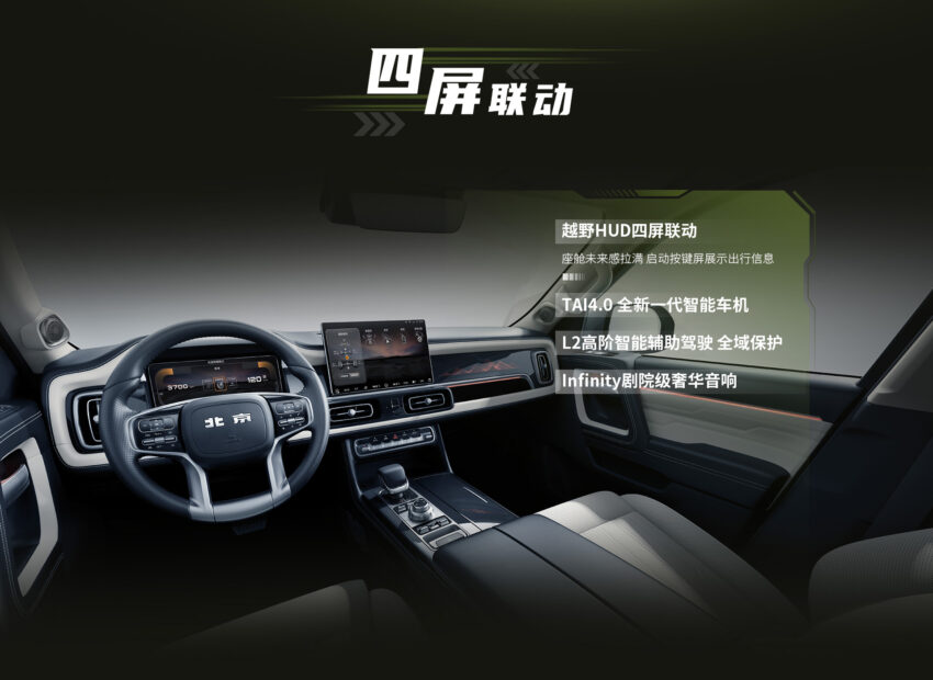 BAIC 北汽预告明年向我国引进另两款SUV, BJ30 与 BJ60 261740