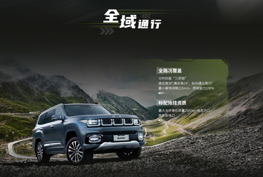 BAIC 北汽预告明年向我国引进另两款SUV, BJ30 与 BJ60 261745