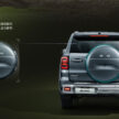 BAIC 北汽预告明年向我国引进另两款SUV, BJ30 与 BJ60