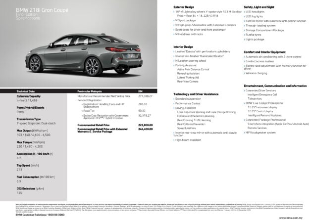 2024 BMW 218i Gran Coupe Final Edition 本地上市, 维持单一版本, 配备小幅提升, 比之前贵RM5,000, 从22.4万起