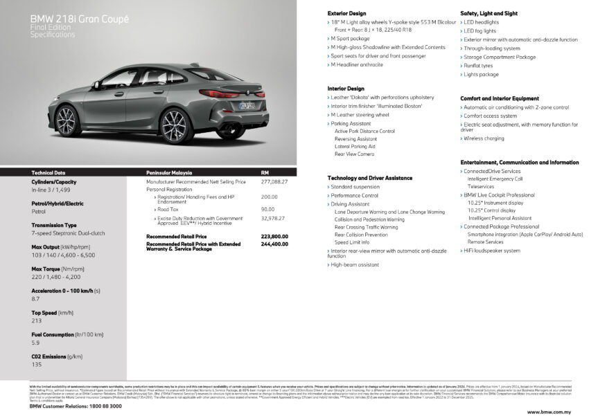 2024 BMW 218i Gran Coupe Final Edition 本地上市, 维持单一版本, 配备小幅提升, 比之前贵RM5,000, 从22.4万起 261494