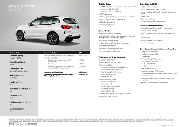 2024 BMW X3 Final Edition 本地发布, 分 sDrive20i 与 xDrive30e 两个版本, 小幅涨价但配备更完整, 售价31.2万起