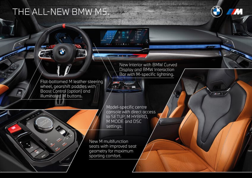 全新大改款 BMW M5 登场！改搭4.4L V8插混动力系列，纯电续航里程69km，可输出727 PS / 1,000 Nm，3.5秒破百 263221
