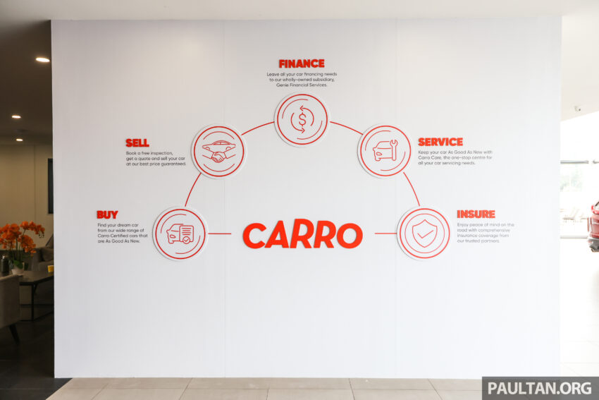 Carro 首家4S服务中心于森州芙蓉开幕, 集合汽车销售, 零件供应, 汽车保养与维修, 车身修复与烤漆等功能于一身 262112