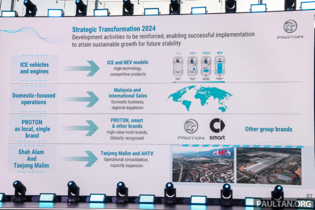 Proton 即将推出自家的GMA模组化底盘, 可应用不同车款