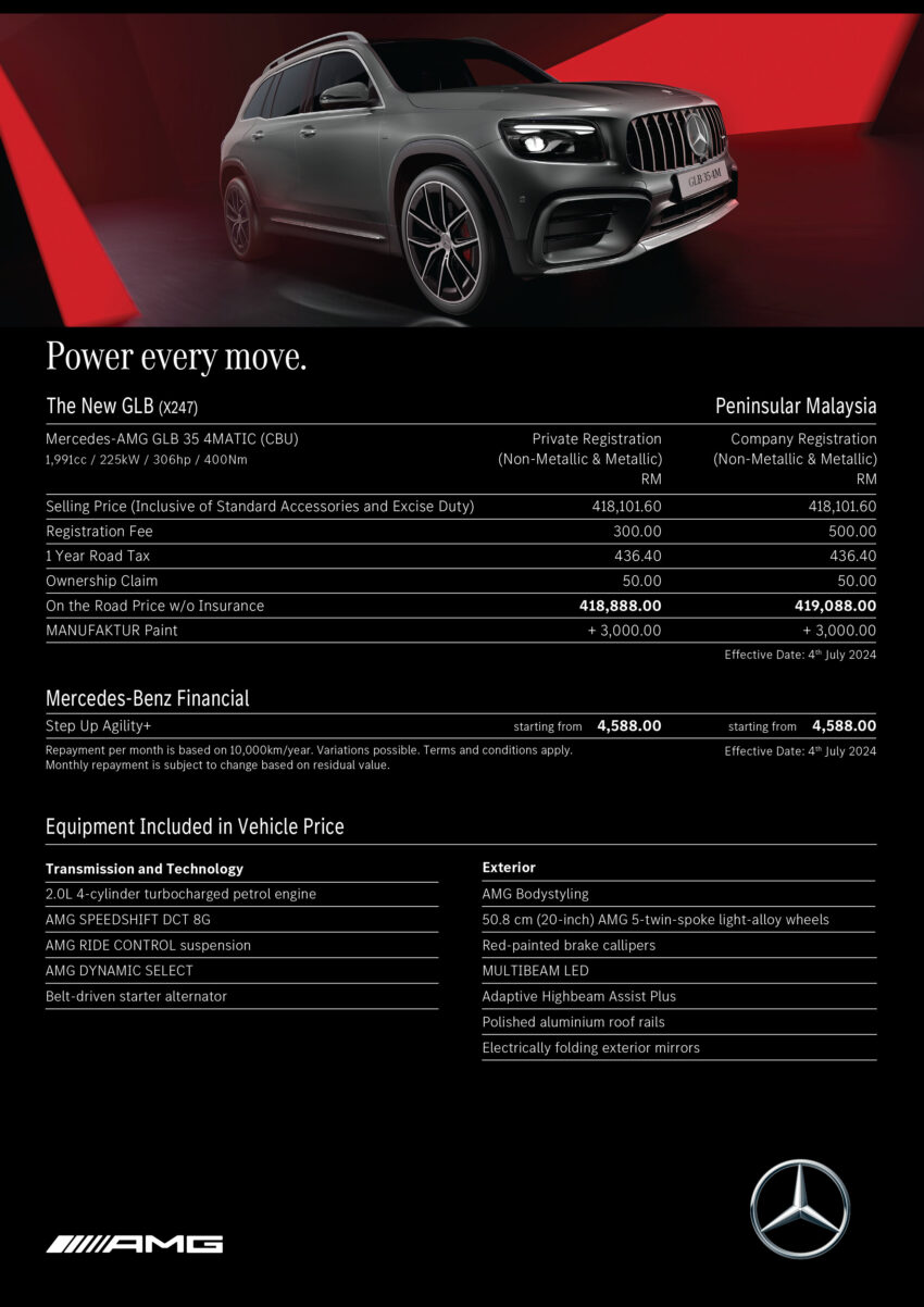 2024 X247 Mercedes-AMG GLB 35 4Matic 小改款登陆大马, 高性能五人座入门级SUV, 5.5秒破百, 售价41.9万令吉 264556