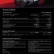 2024 H247 Mercedes-AMG GLA 45S 4Matic+ 小改款本地上市, 2.0L四缸涡轮引擎+四驱系统 4.3秒破百, 要价54万