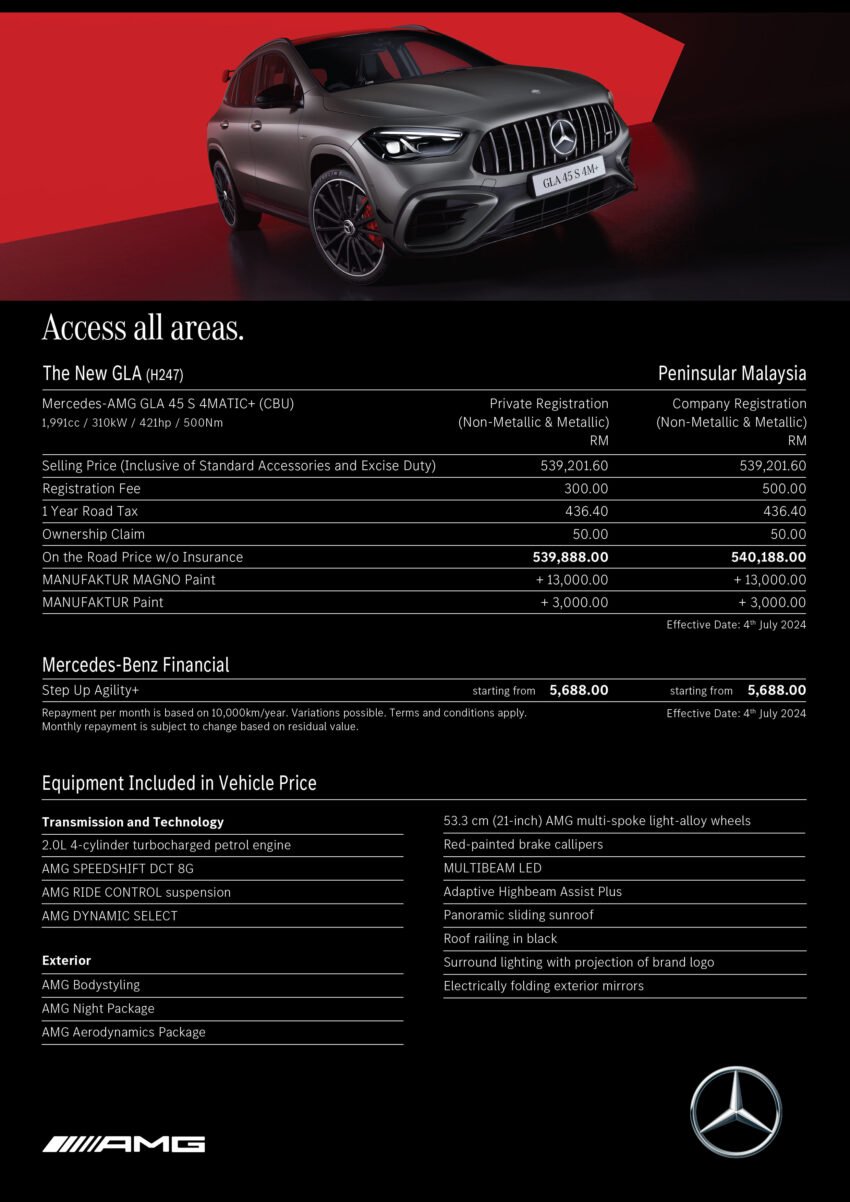 2024 H247 Mercedes-AMG GLA 45S 4Matic+ 小改款本地上市, 2.0L四缸涡轮引擎+四驱系统 4.3秒破百, 要价54万 264549