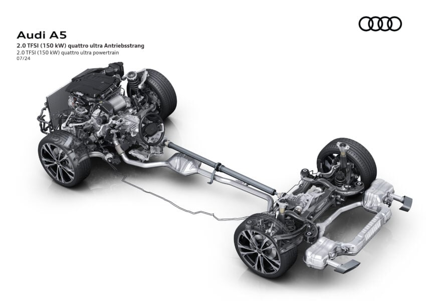 重塑命名体系，新一代 Audi A4 易名为 A5；A5 Sedan、Avant、S5 Avant 官图释出，搭载 ChatGPT AI 声控系统 267010