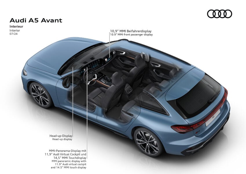 重塑命名体系，新一代 Audi A4 易名为 A5；A5 Sedan、Avant、S5 Avant 官图释出，搭载 ChatGPT AI 声控系统 267013