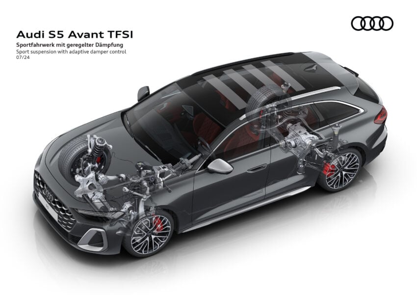 重塑命名体系，新一代 Audi A4 易名为 A5；A5 Sedan、Avant、S5 Avant 官图释出，搭载 ChatGPT AI 声控系统 267017