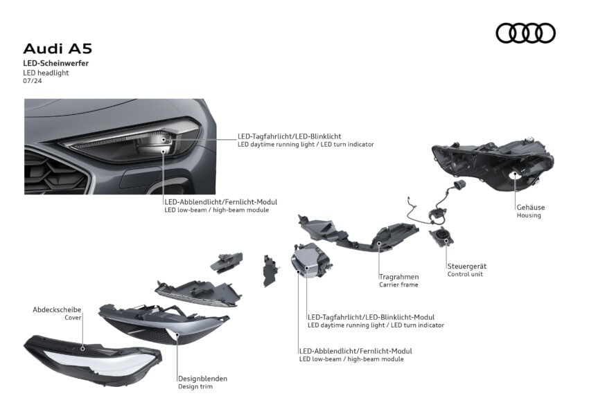 重塑命名体系，新一代 Audi A4 易名为 A5；A5 Sedan、Avant、S5 Avant 官图释出，搭载 ChatGPT AI 声控系统 267018