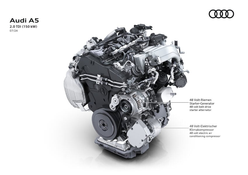 重塑命名体系，新一代 Audi A4 易名为 A5；A5 Sedan、Avant、S5 Avant 官图释出，搭载 ChatGPT AI 声控系统 267095