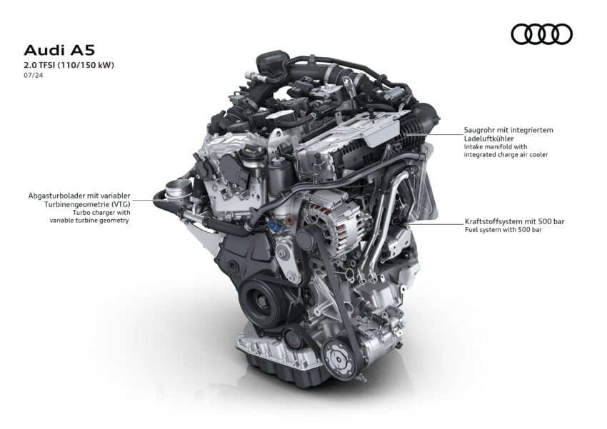重塑命名体系，新一代 Audi A4 易名为 A5；A5 Sedan、Avant、S5 Avant 官图释出，搭载 ChatGPT AI 声控系统 267097