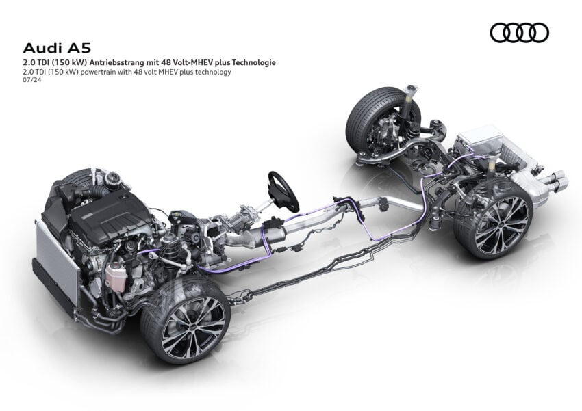 重塑命名体系，新一代 Audi A4 易名为 A5；A5 Sedan、Avant、S5 Avant 官图释出，搭载 ChatGPT AI 声控系统 267023