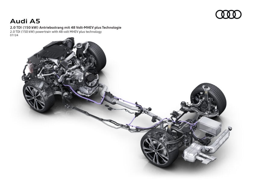 重塑命名体系，新一代 Audi A4 易名为 A5；A5 Sedan、Avant、S5 Avant 官图释出，搭载 ChatGPT AI 声控系统 267024