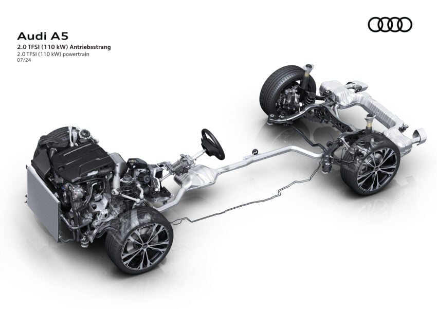 重塑命名体系，新一代 Audi A4 易名为 A5；A5 Sedan、Avant、S5 Avant 官图释出，搭载 ChatGPT AI 声控系统 267102