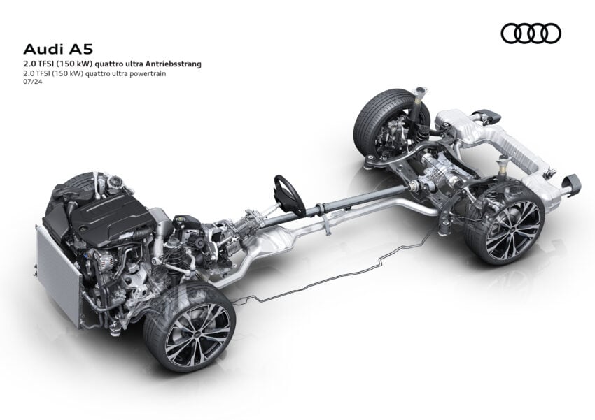 重塑命名体系，新一代 Audi A4 易名为 A5；A5 Sedan、Avant、S5 Avant 官图释出，搭载 ChatGPT AI 声控系统 267104